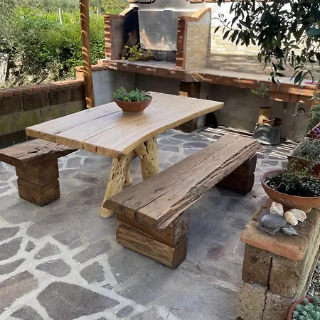 Casa Frau